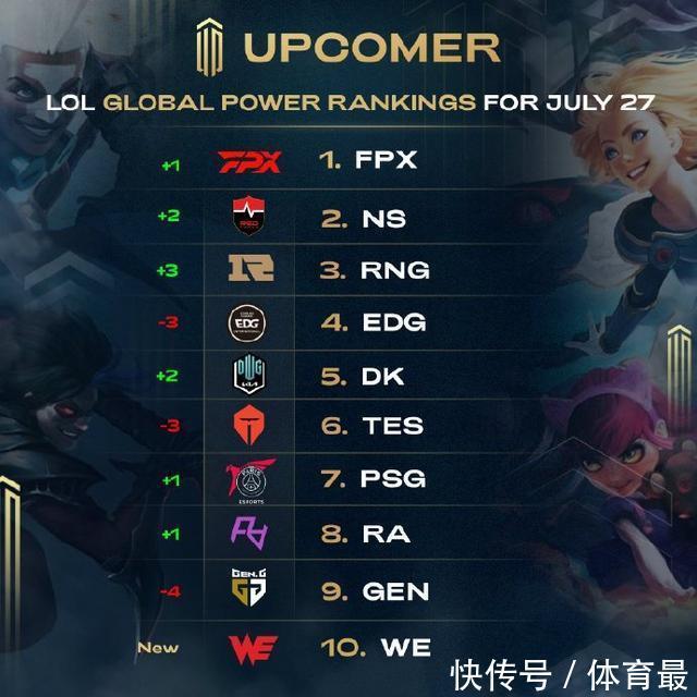 手的崛起 手的崛起