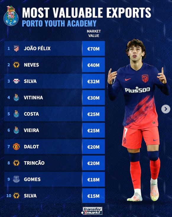 君的完美配 君的完美配